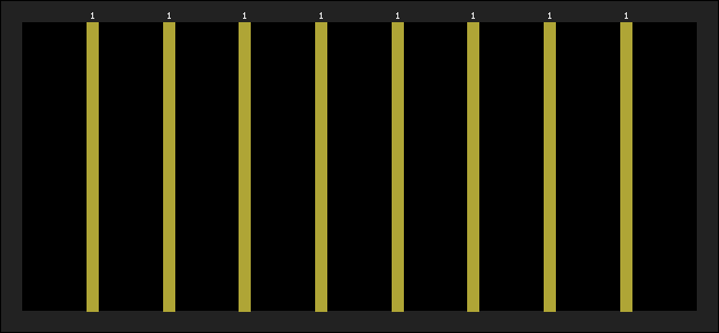 Graph of latest racing results